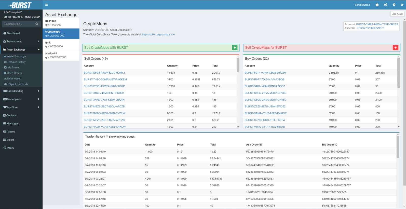 Image montrant les actifs suivis dans la bourse d'actifs Burstcoin